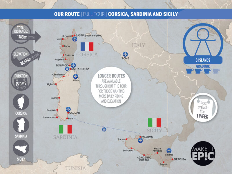 Map of a cycling route of bike tour travelling across the islands of Corsica, Sardinia and Sicily.