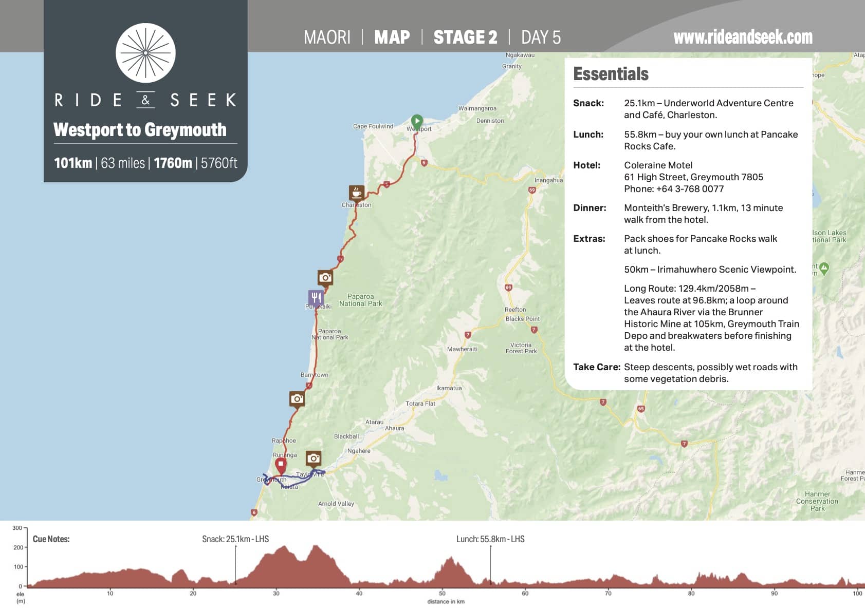 A Stage 2 Mouri tour cycling route map.