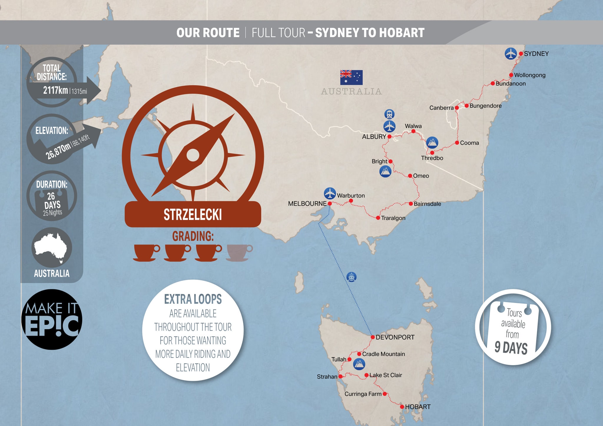 Tour map of Strzelecki Cycling Tour