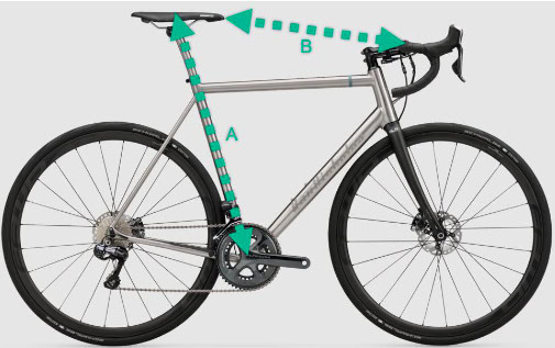 Diagram showing bike fit measurement points on a Ride & Seek road bike, with arrow A indicating saddle height and arrow B showing reach to handlebars.